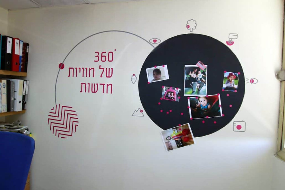 קיר צילום לתערוכות וכנסים