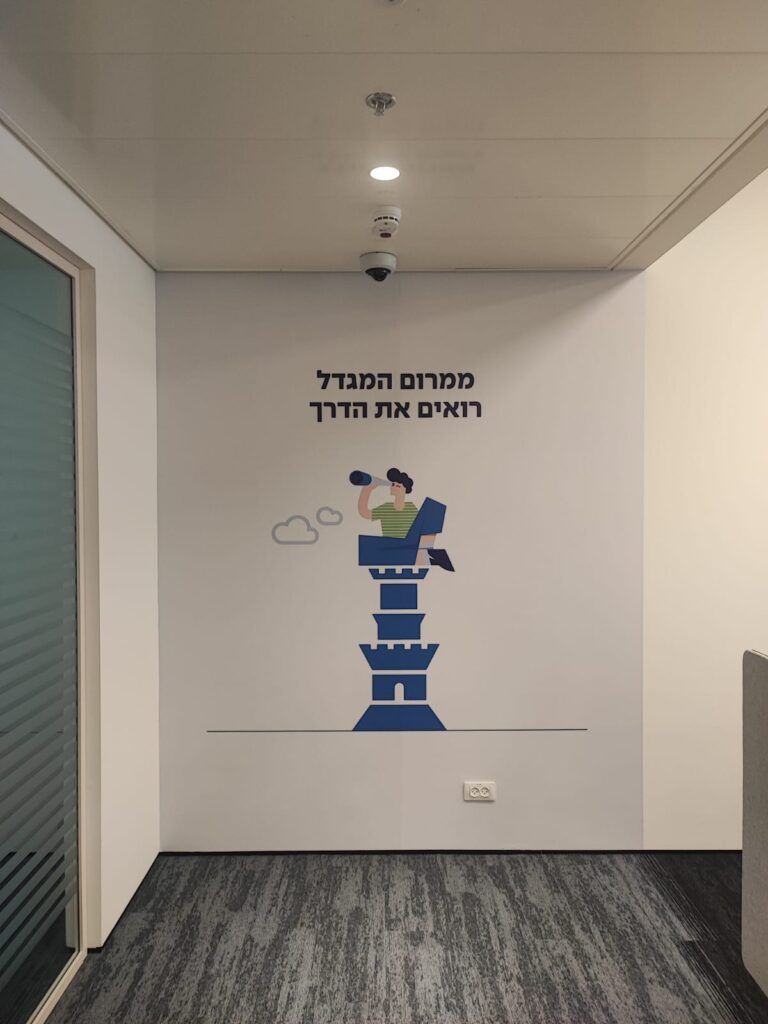 שלטי אקריליק